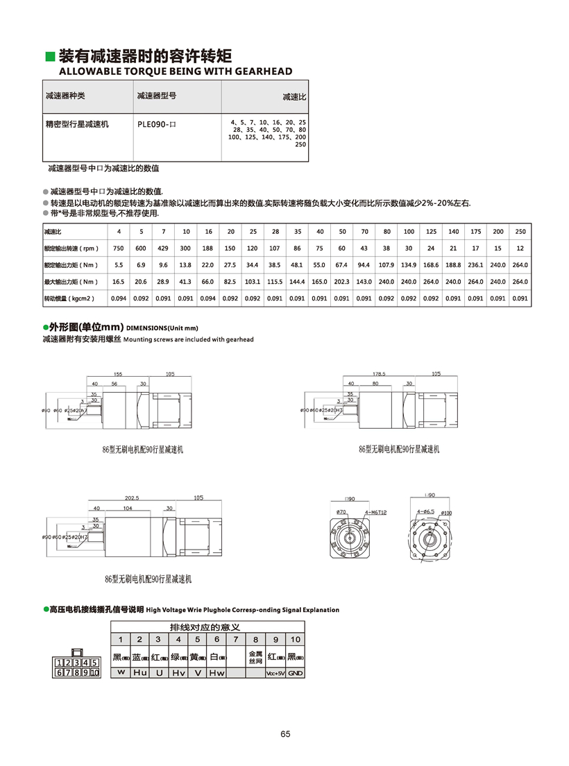 直流無刷電機參數(shù)表.jpg