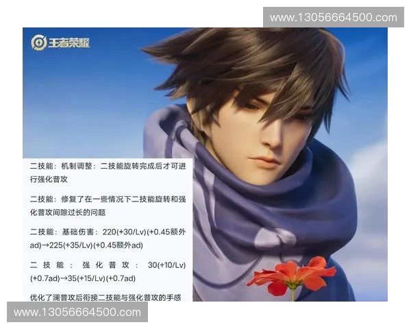 S1赛季英雄调整全解析 新版本改动对游戏平衡的深远影响